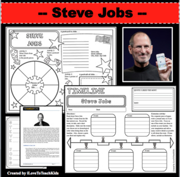 Steve Jobs Biography Pdf In Gujarati Language